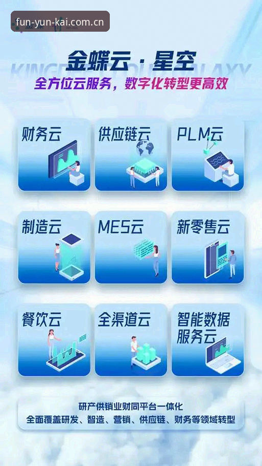 3个核心维度深度解析云开放娱乐平台为何能提供极致流畅服务