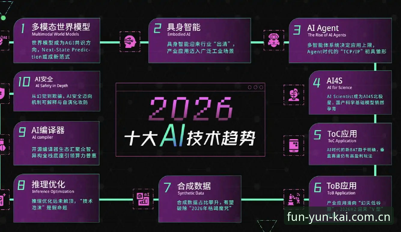 深度揭秘：云开平台靠谱吗最新版？用户真实体验与行业趋势全解读