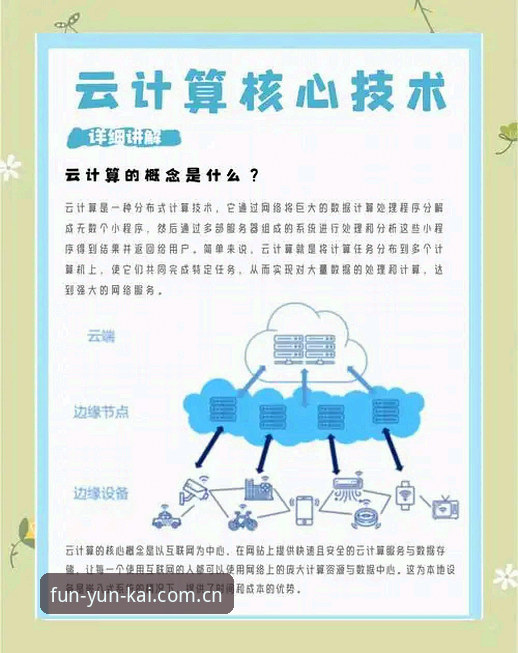 2026云开平台入口的5大核心功能与使用指南